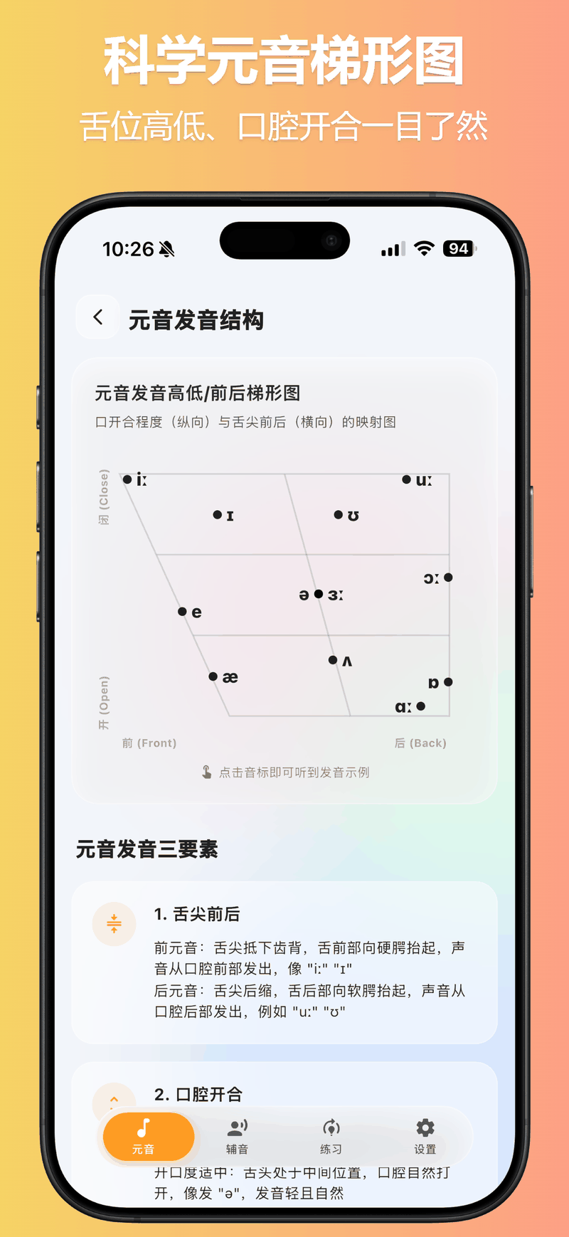 元音发音梯形图海报